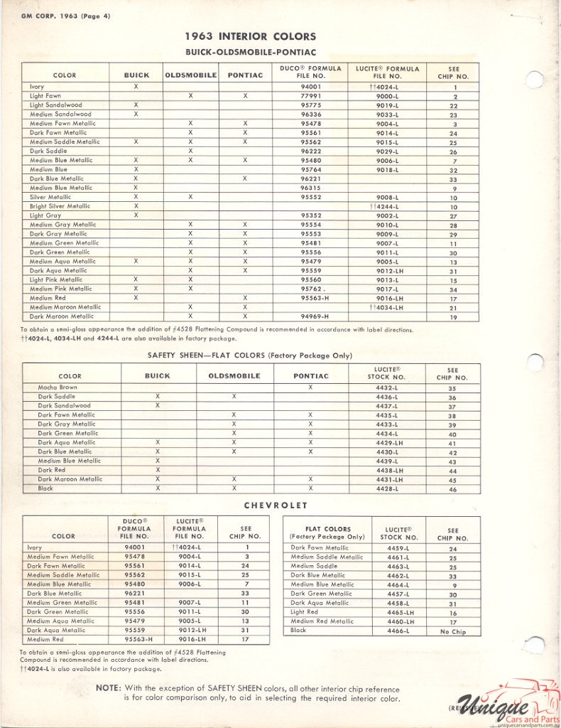 1963 General Motors Paint Charts DuPont 8
